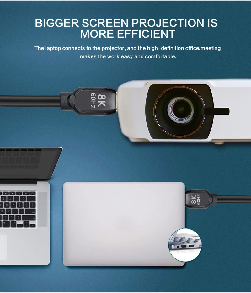 Hot sale 2.1v HDMI Cable support 8K@60Hz 4K@120Hz for Home Theater - ANKUX.COM