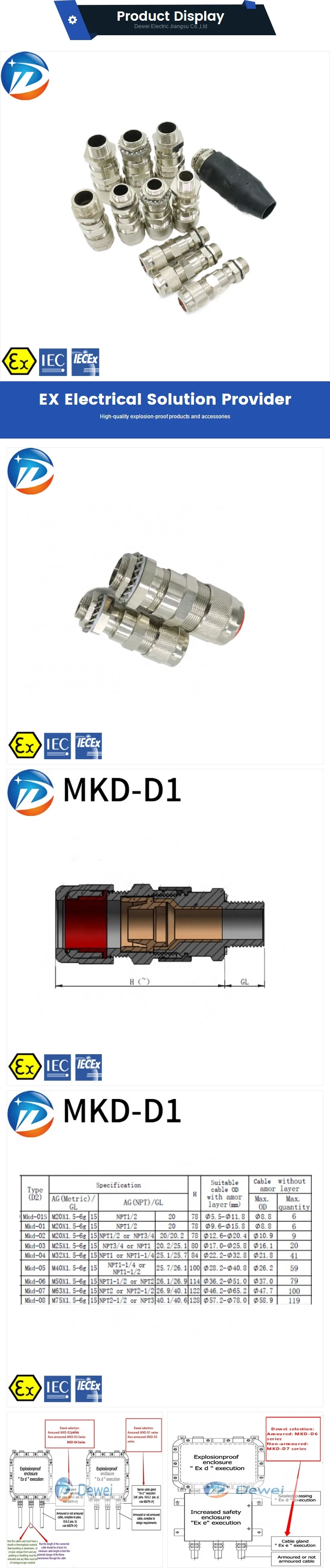 Atex Iecex Certificate Ip68 Cable Gland Mkdd1 Explosion Proof Cable