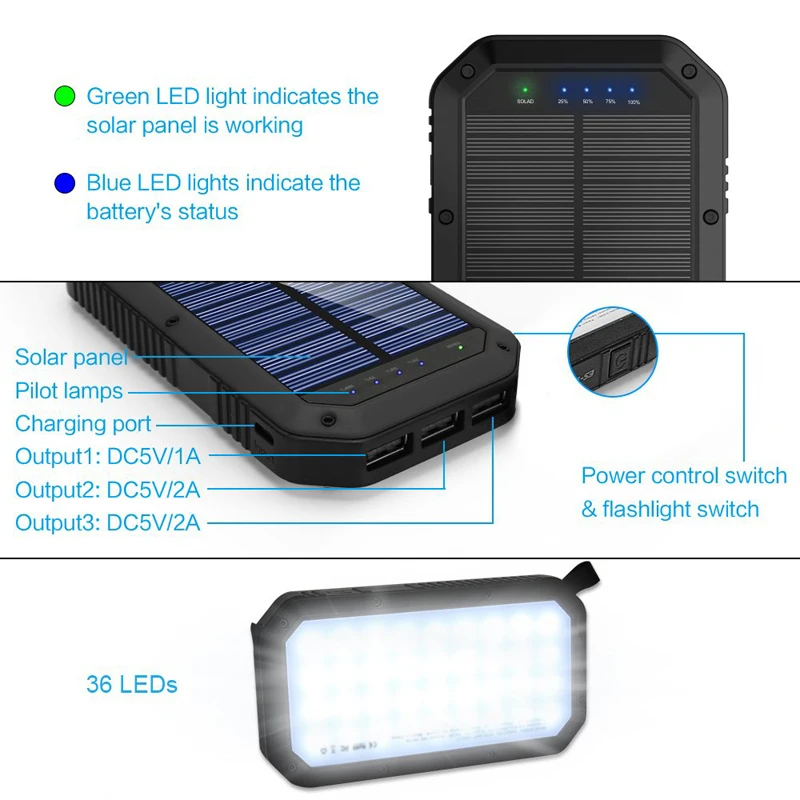 2019LAIMODA New Product 20000 Mah Solar Powerbank Waterproof Charger 200000Mah Portable Power Bank 20000Mah