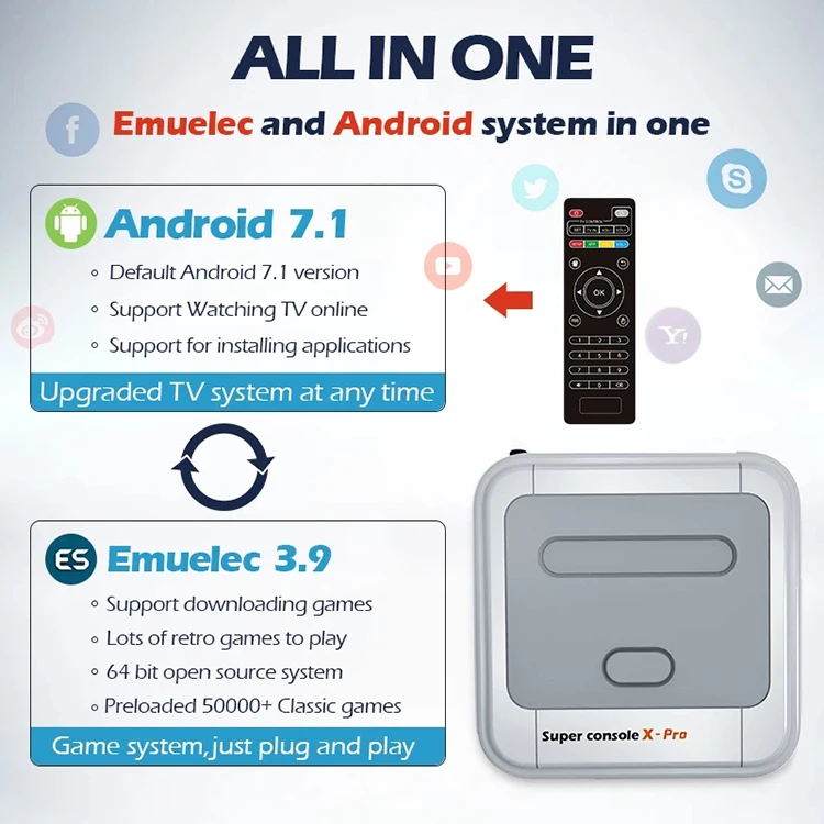 

Super Console X Pro For PS1/PSP 50000+ Games HDMI-compatible Mini Retro TV Video Game Console Support Wifi/Wireless Controller