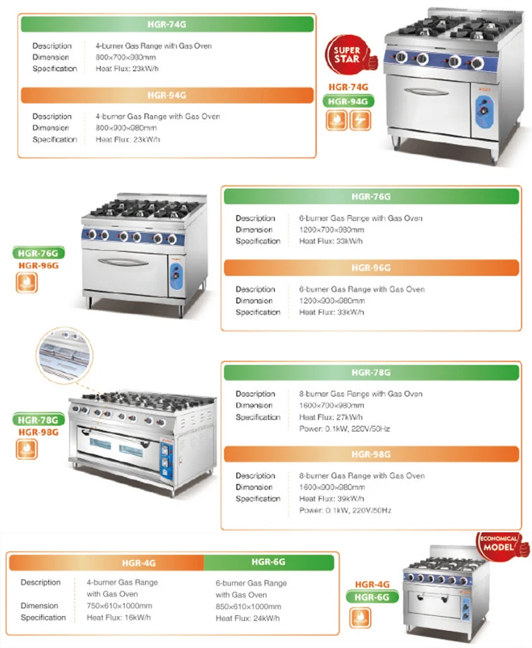 Bosch Series 8 Oven Pizza Setting Pizza Oven 90 Electric Pizza Oven 900