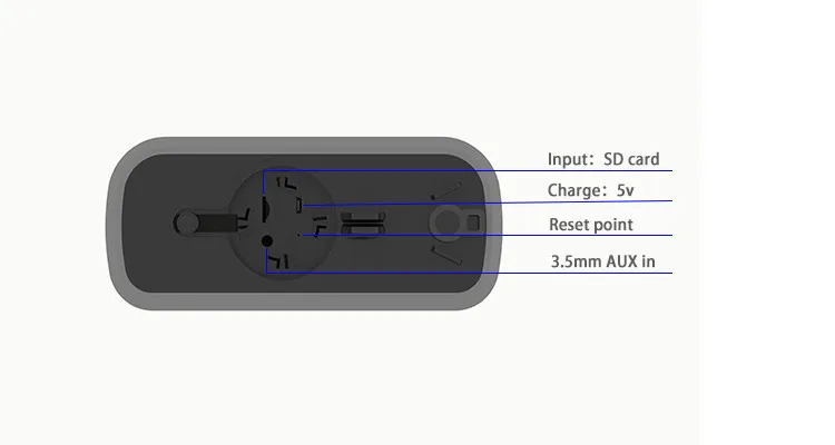 IPX7 Waterproof Drop resistance Wireless Portable Small Blue-tooth Speaker - ANKUX.COM