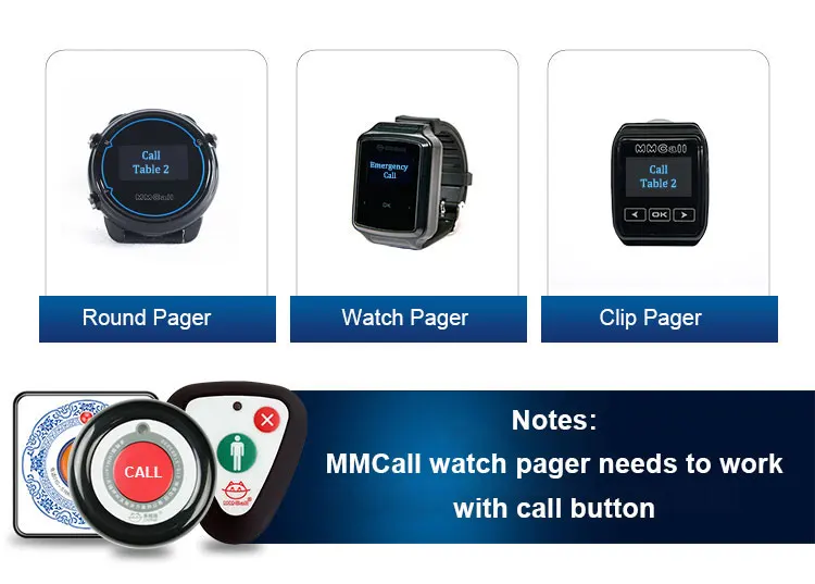 Touch Screen Waterproof Watch Pager R-08 | ROYAL RECS