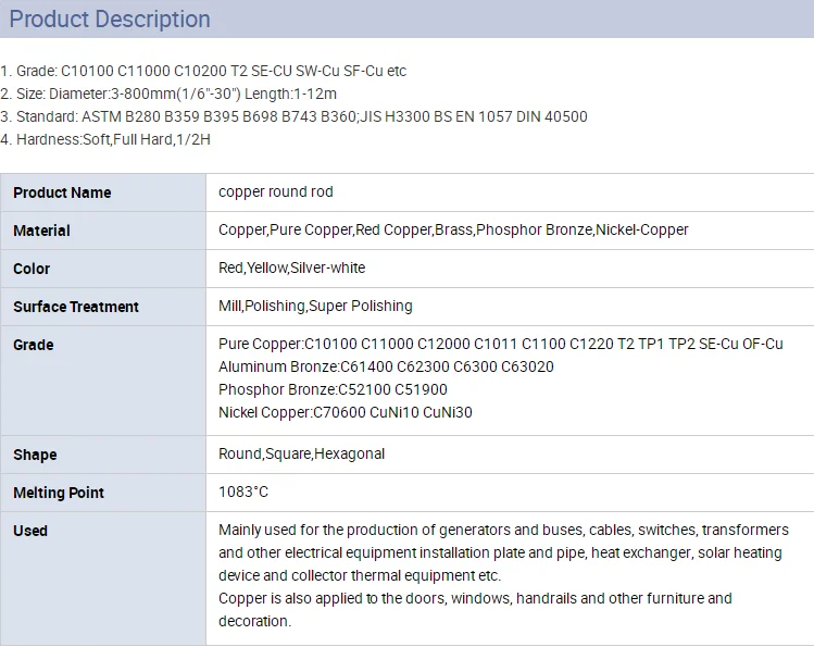 barra de aluminio revestida del cobre de la barra de alambre de cobre del precio 8m m del proveedor de la fábrica
