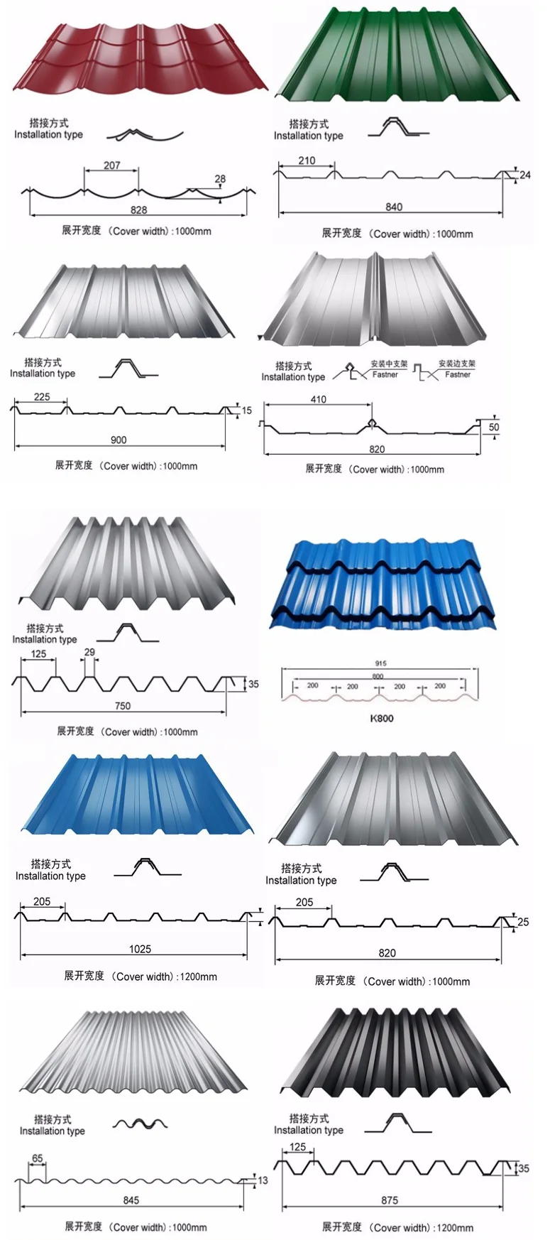 24 Gauge Galvanized Steel Roofing Sheet Price Per Sheet - Buy Roofing ...