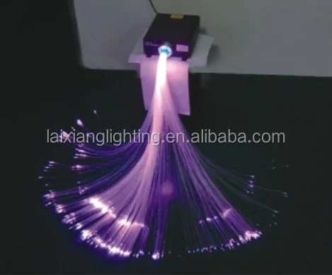 Wedding party lighting decoration fiber optic led light engine 45w pmma bare plastic optic fiber kits lighting