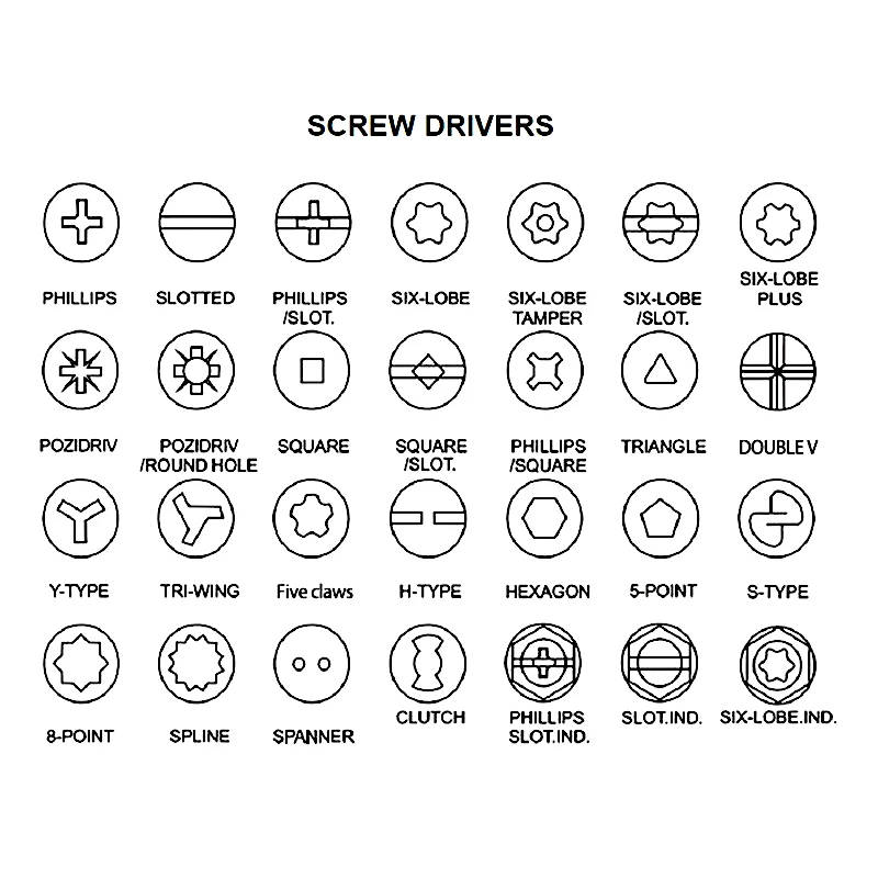 
China supplier wholesale black special head security self tapping screw for wood 