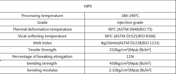 
plastic product raw material HIPS for plastic injection extrusion 