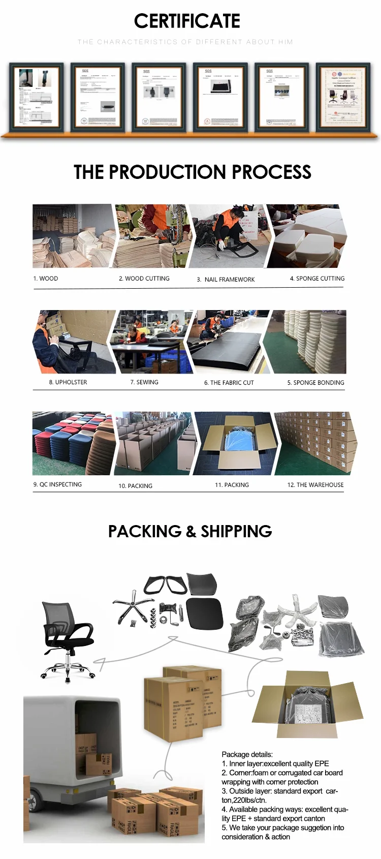 C7 Production & Packing.png