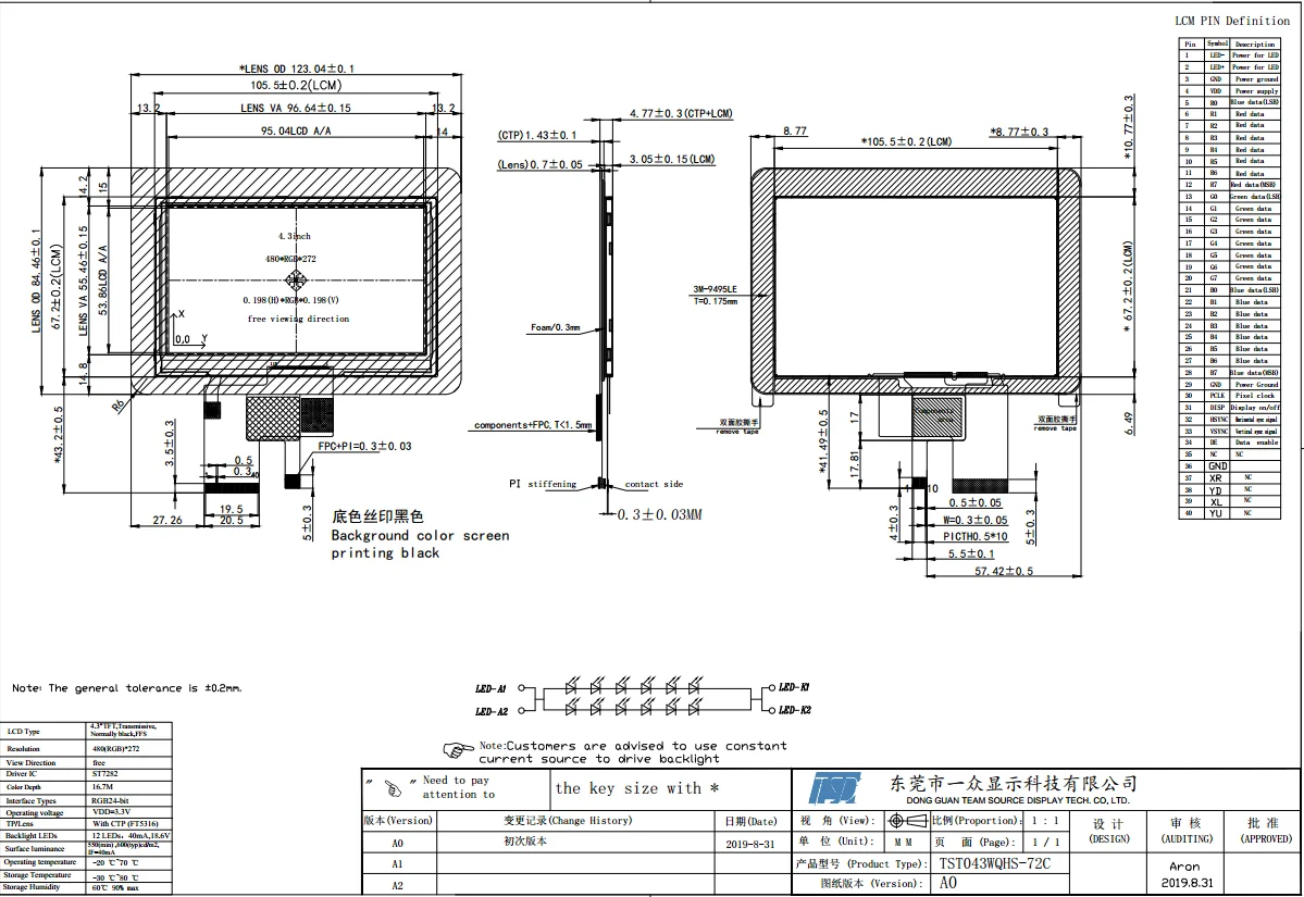 St7282 Controller Lcd 4.3