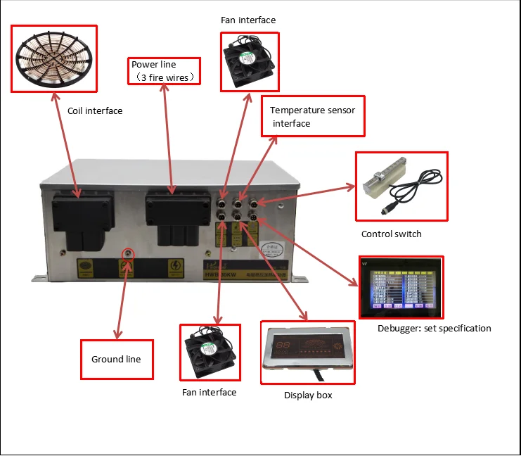 Latest 30kw Commercial Kitchen Equipment Induction Cooker Pcb Box Spare