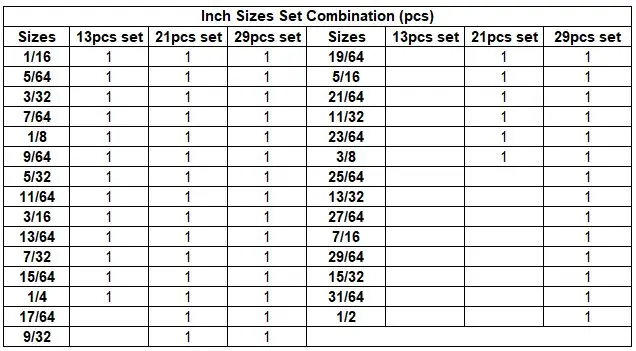 Factory High Quality tool manufacturers hss bit dril brocas