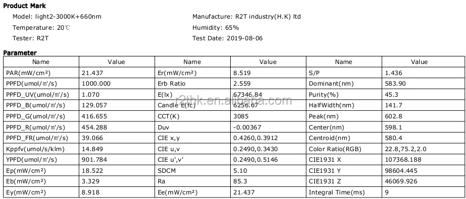 600 Вт, 8 полос, полный спектр, Samsung LM301B plus XPE, 660 нм, светодиодная лампа для выращивания овощей и цветов