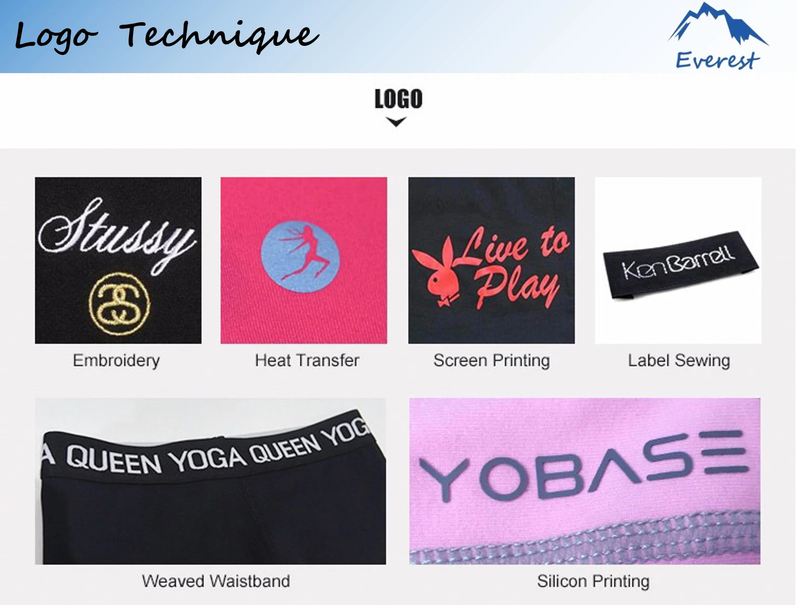 High Waist Fitness Yoga Wear Pants Recycled Plastic Sportswear Women