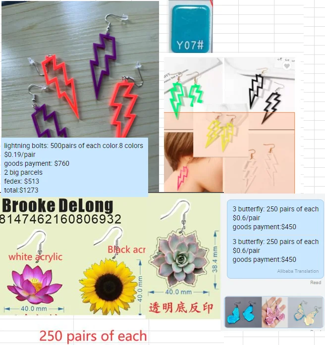 customize link for lightning e