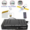 Satellite Receiver Digital DVB-S2 Satellite DVB-T2 Terrestrial Receiver Combo Decoder + USB Wifi Dongle Support IKS Share Key