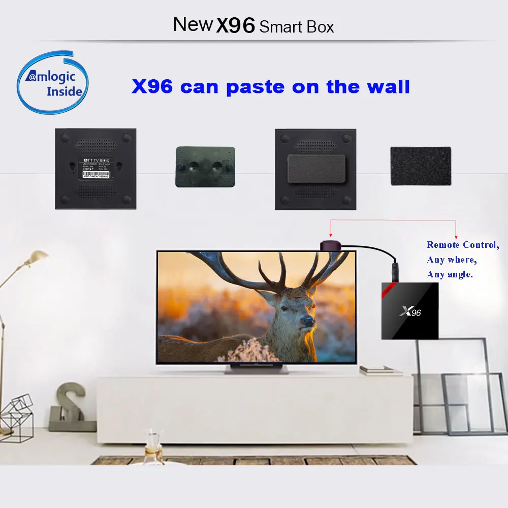 X96_S905W_05.jpg