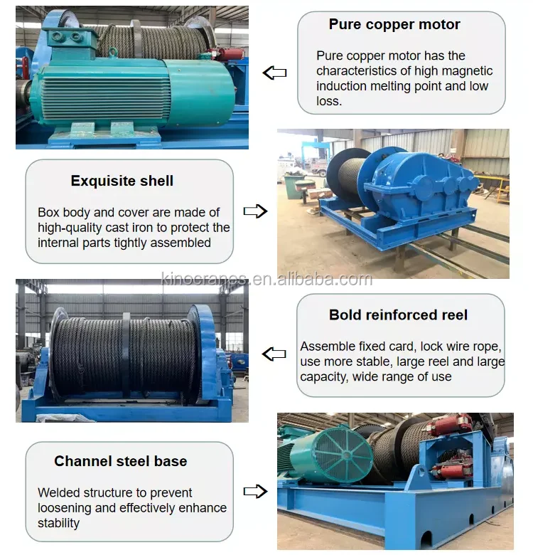 High Performance Mooring Anchor Windlass Ac 220480 Volt 2 3 5 10 Ton