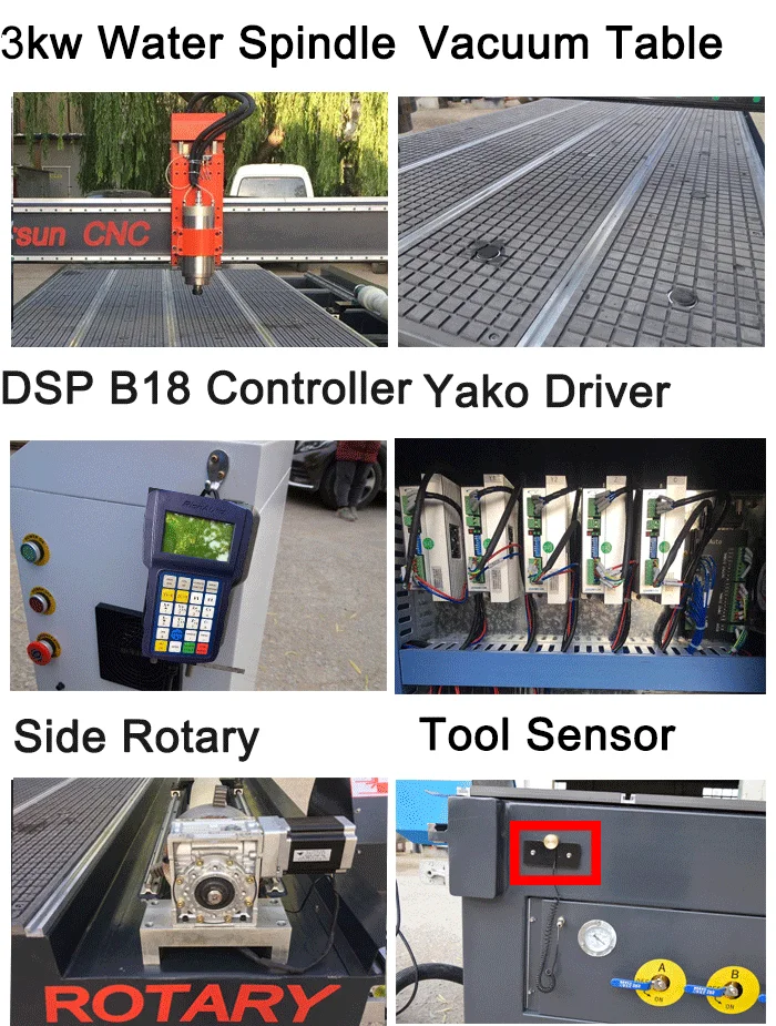 Rotary CNC Router 8.png