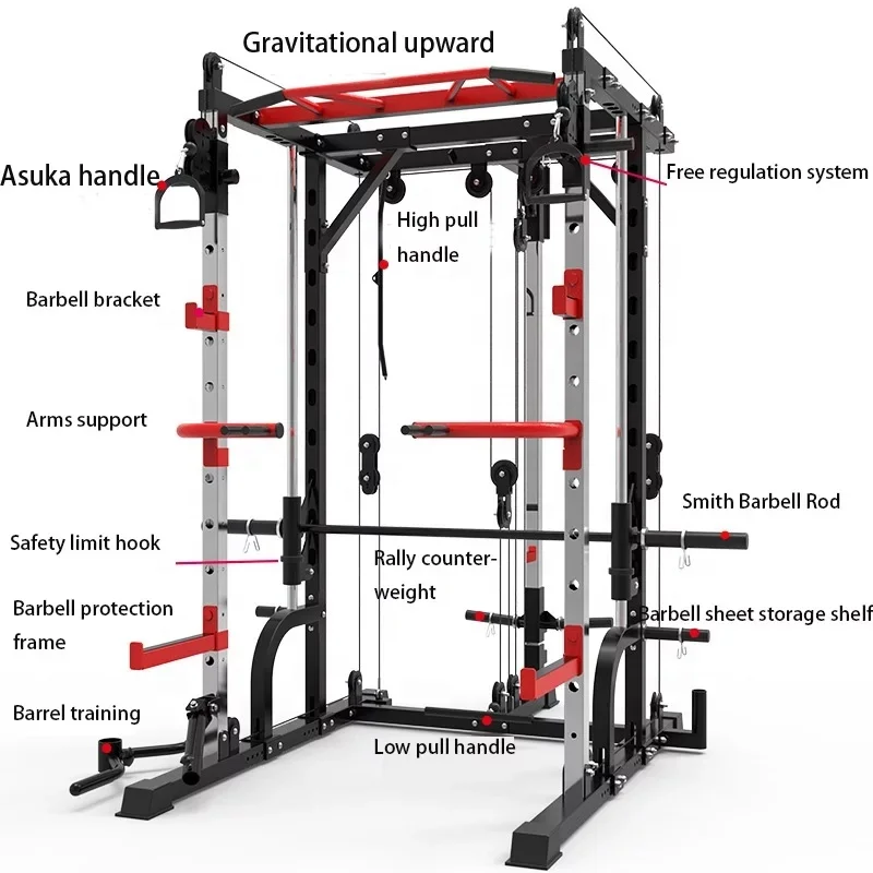 

Functional Trainer and Smith Machine Combo All In One Commercial Grade Ultimate Home Gym Strength Solution Fitness Machine Rack, Black/red