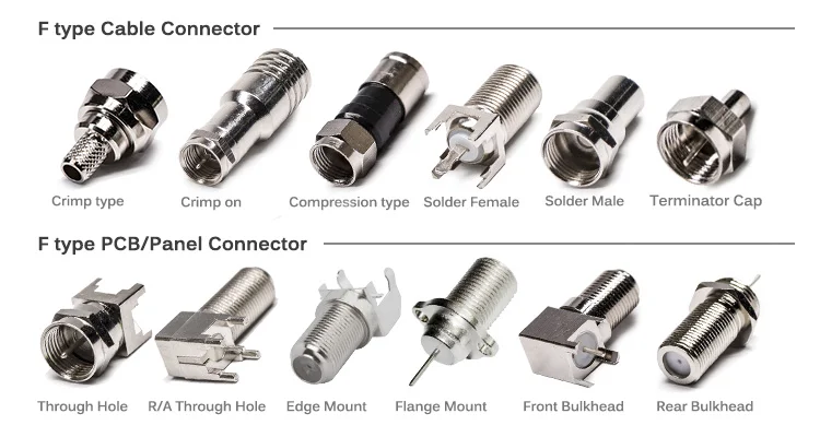 Straight Cable Rg58 Rg6 Male F-type Compression Connector - Buy ...