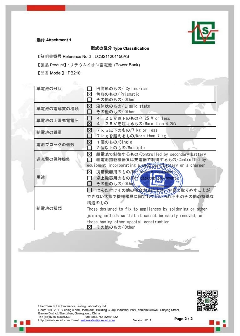 PSE Certificate