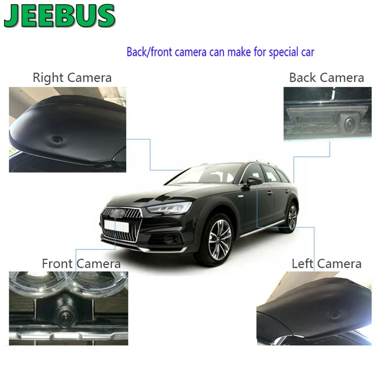 FHD Night Vision 1080P 3D360 Degree Bird View Camera Monitor System for Audi Q5 Q7