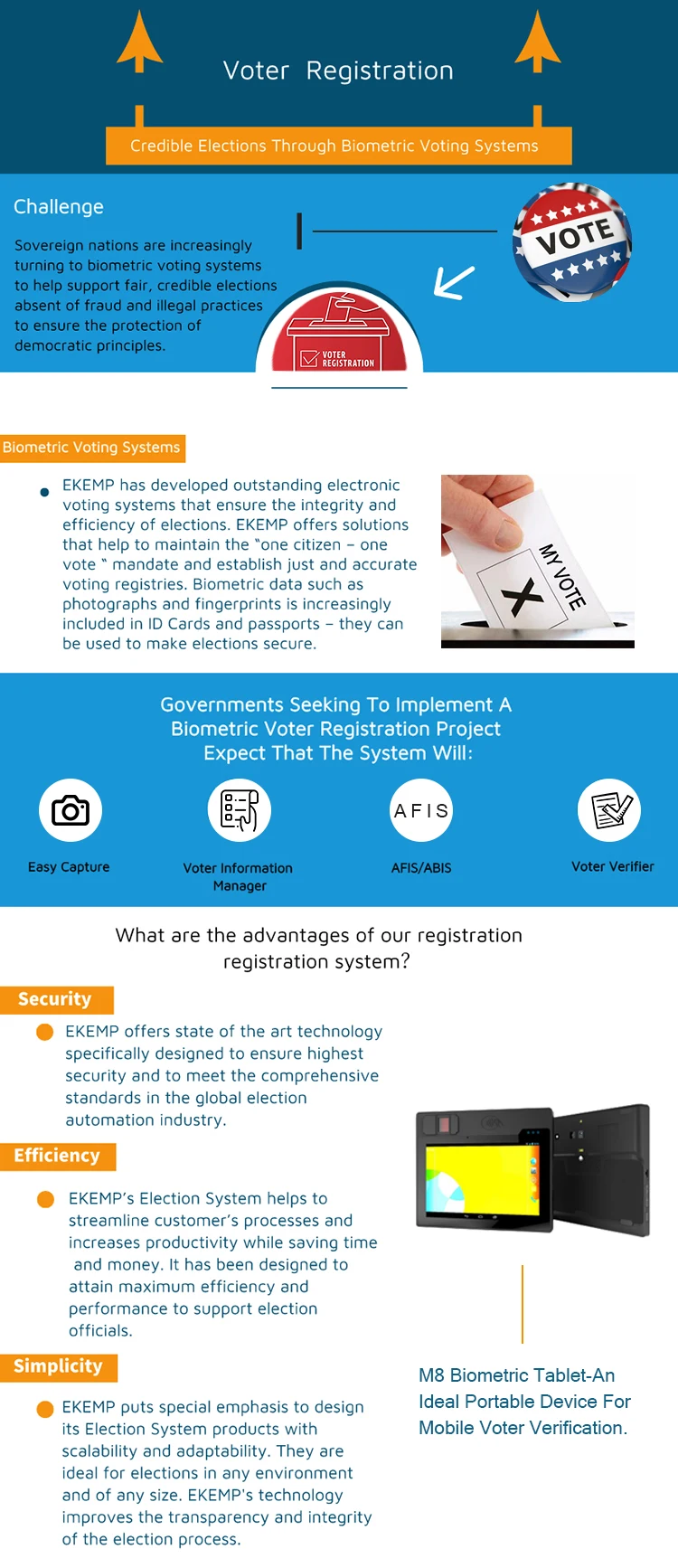 Biometric Mobile Enrollment System For Voter Registration - Buy Mobile ...