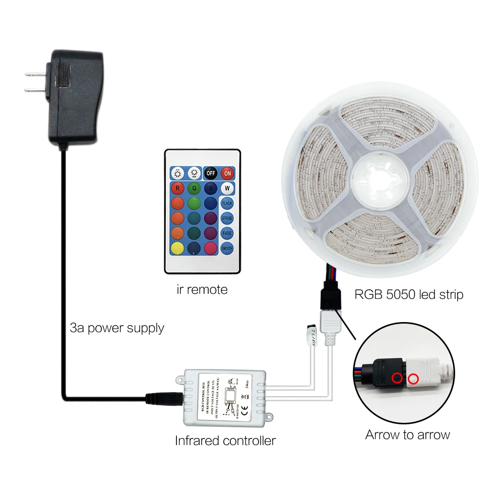 China economical custom design dc 5v strip led light waterproof smd 2835  flexible pcb led for indoor lighting