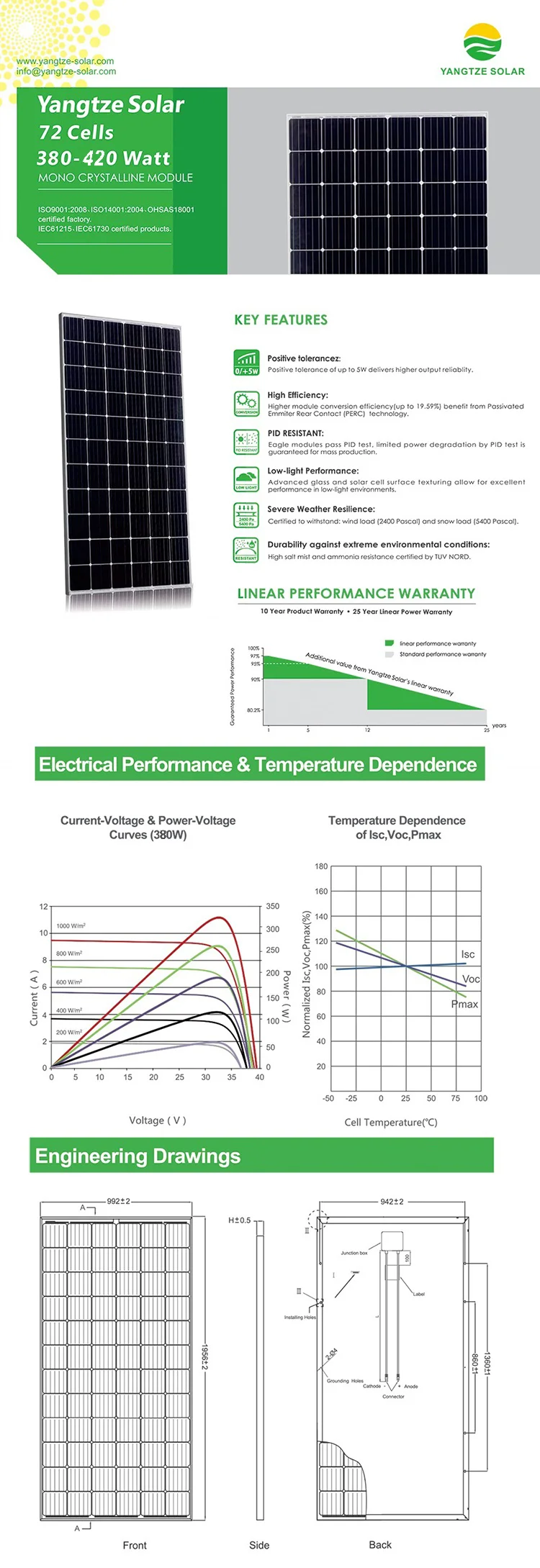 Yangtze China Cheap Solar Panels 370watt 380watt 390watt 400watt Solar