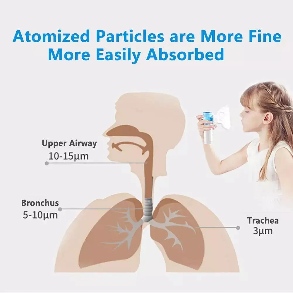mesh nebulizer (2).jpg