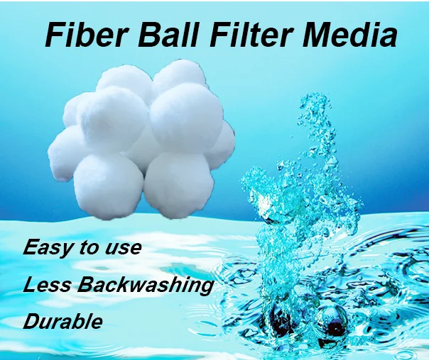 Fiber balls