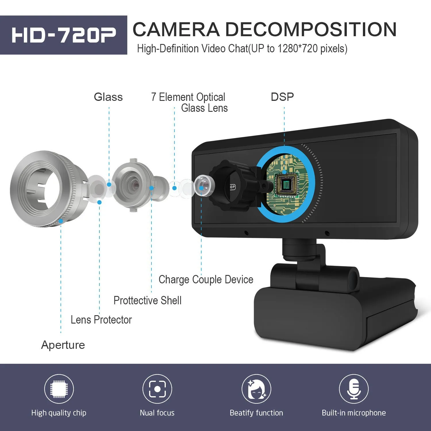 Webcam With Microphone 720p Webcam Streaming Computer Web Camera Usb autofocus webcam For Pc Laptop Video Calling Conferencing