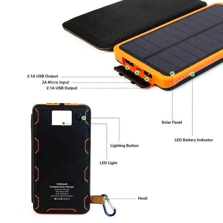 20000mah Solar Power Bank Outdoor Portable Power Bank Foldable Panel ...