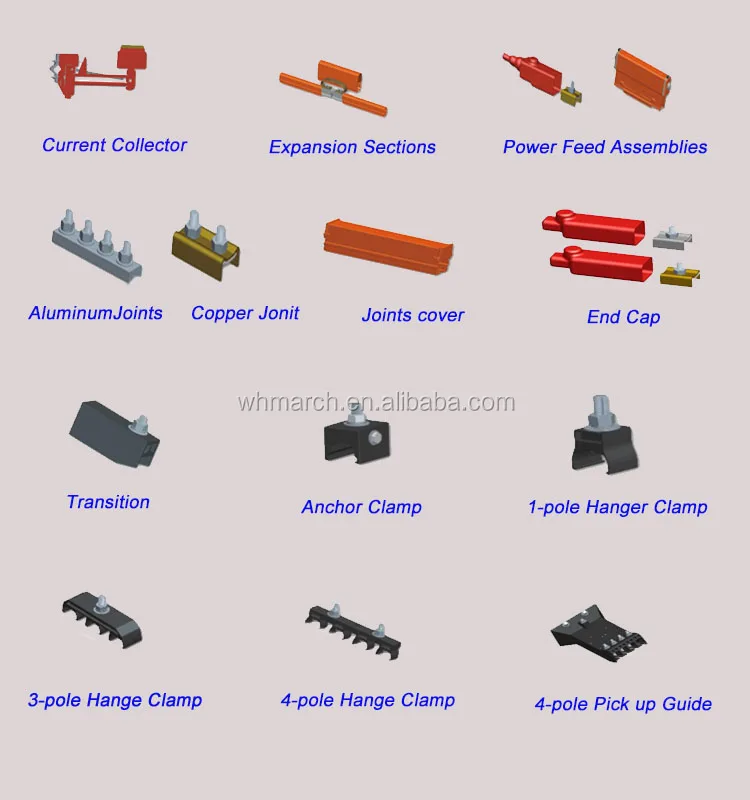 March lower price overhead crane bus bar flat cable trolley for port building