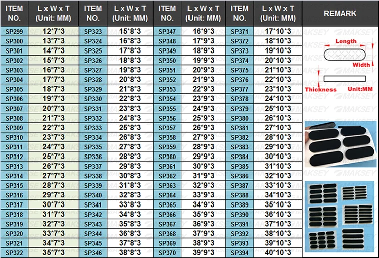 Self Adhesive Silicone Rubber Feet Pad Buy Self Adhesive Rubber Feet Pad Self Adhesive Silicone Feet Pad 3m Self Adhesive Silicone Rubber Feet Pad Product On Alibaba Com