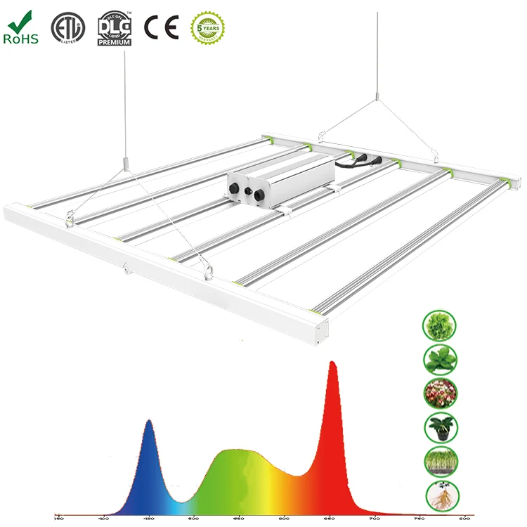 600w full spectrum cob  indoor greenhouse plants led growing farming led grow light hydroponic growing system