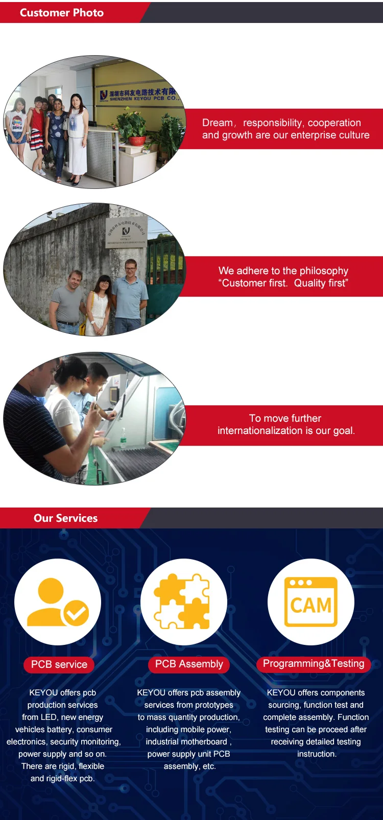 7.pcba mobiles.jpg