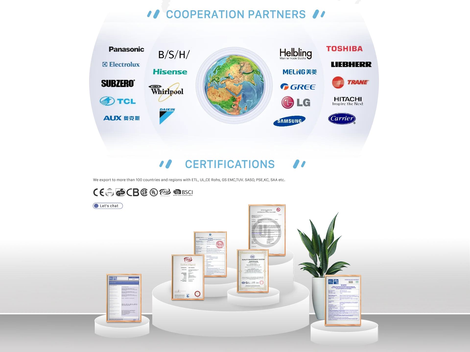 Company Overview - Icebear Refrigeration Tech Co., Ltd.