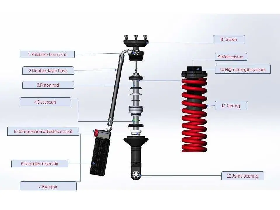 Cragsman Tundra 4x4 Offroad Soft And Hard Adjustment Nitrogen Shock ...