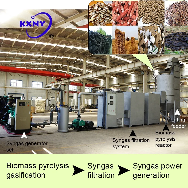 
Biomass alternative energy generating set,palm shell,cacao husk biomass gasifier electric generator 