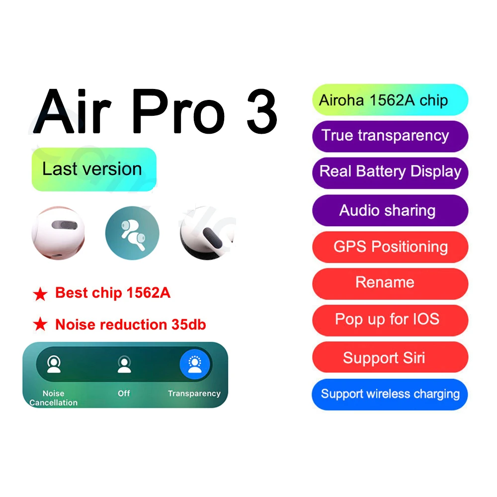 

The BEST v4.5 Earphone Wireless earbuds air pro 3 v4.5 airoha1562A chip with REAL ANC Spatial audio 1:1 superpods