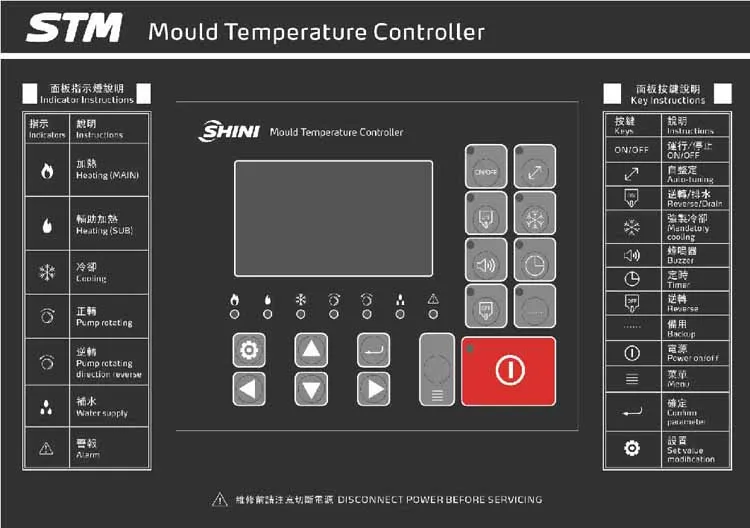 
Shini Mould Temperature Controller with Oil 6 ~ 36 kW Industrial Oil Heater for Mold up to 300 Degree Celsius 