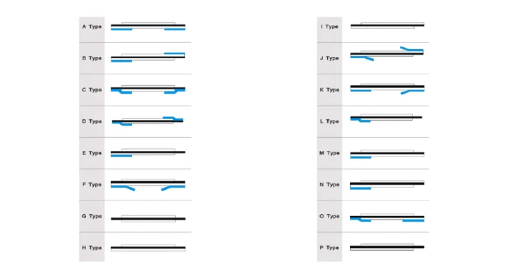 FFC cable manufacturer for awm 2896 80c 60v vw 1 11 pin ffc flat cable - ANKUX.COM