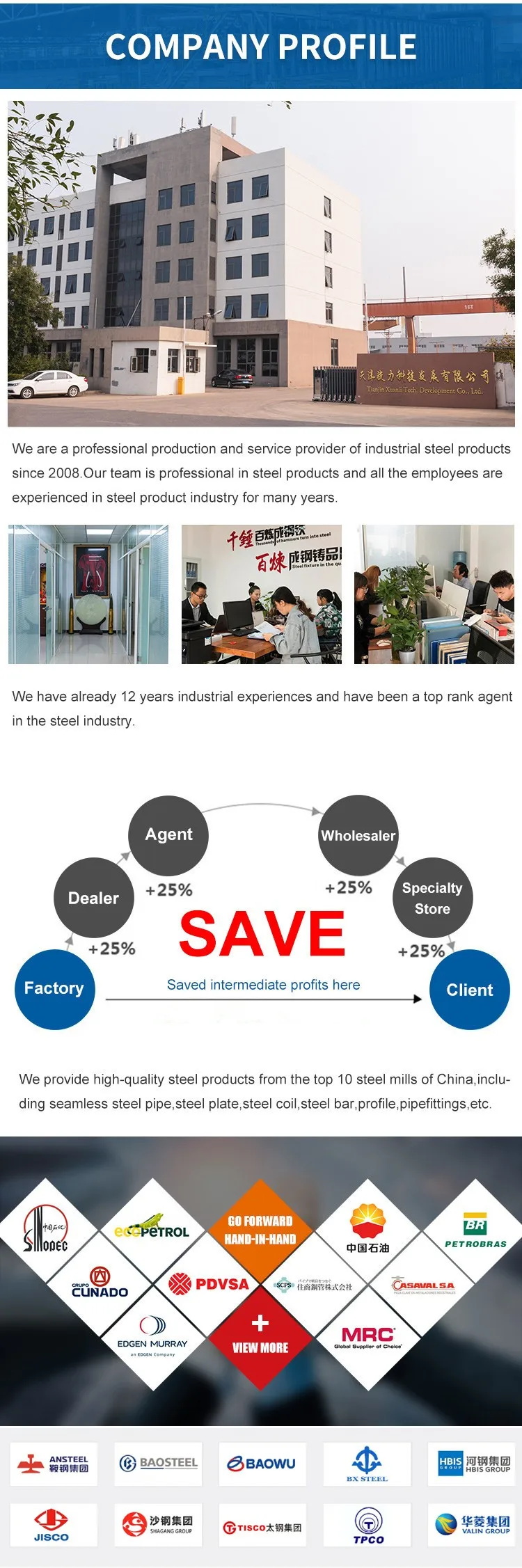 0 alloy steel pipe_05.jpg