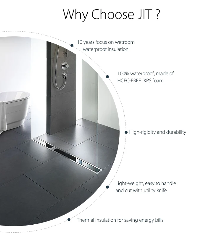 Pro Slope Xps Linear Drain New Material Shower Pan For Us Market Buy