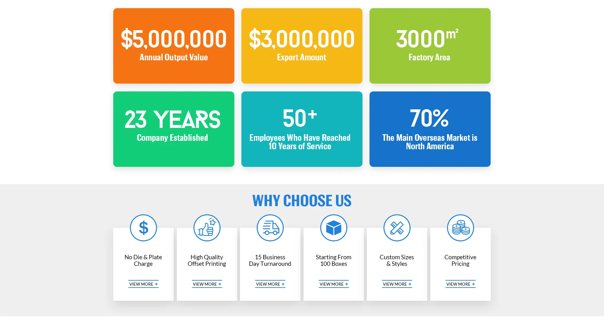 Xiamen Dazhengli Industry Co Ltd Paper Box Carton
