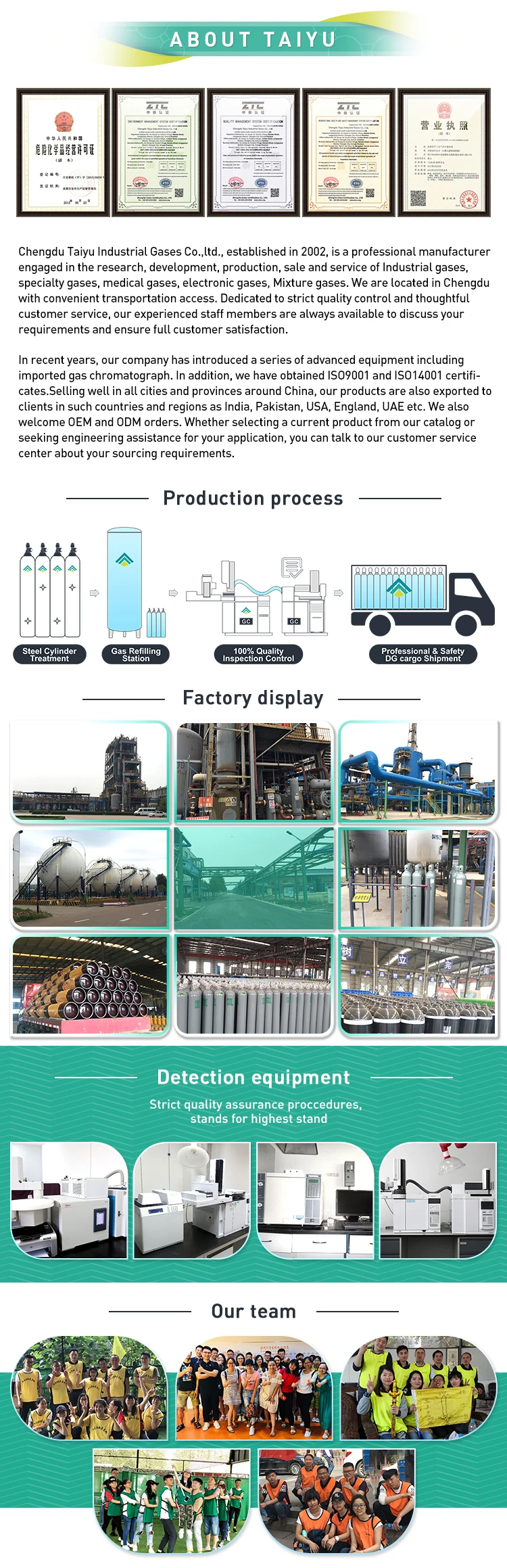 Sale special gas good price export industrial grade hcl hcl cylinder