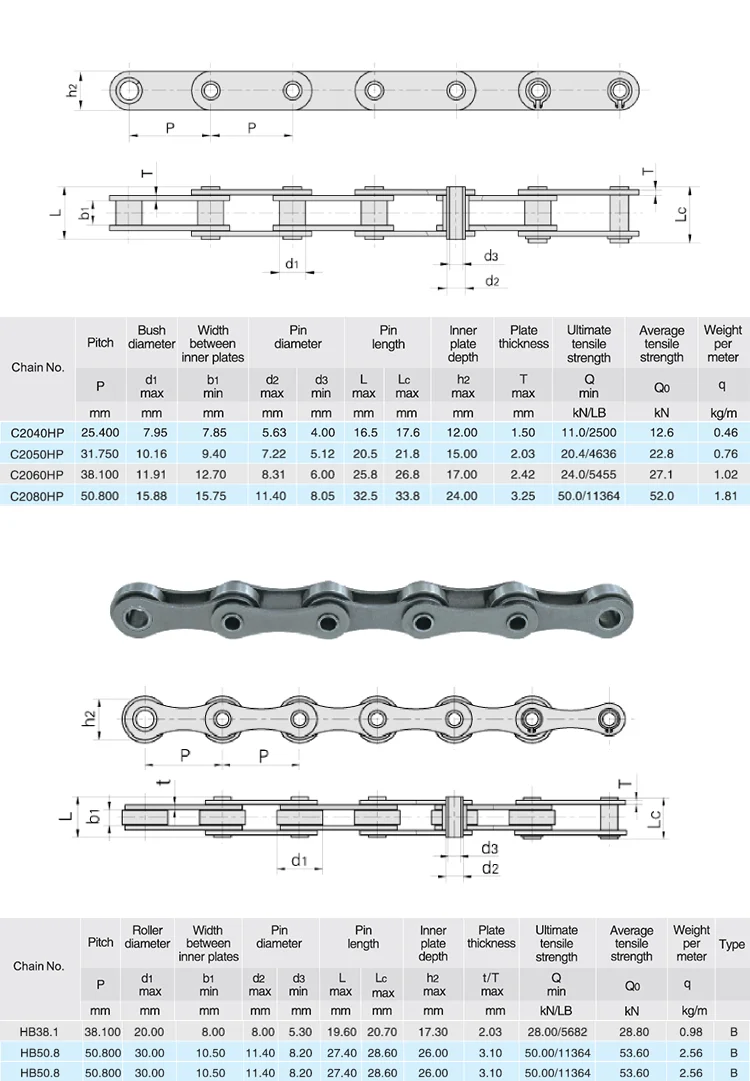 Factory Price Hot Sale Hollow Pin Chain stainless steel HP chain