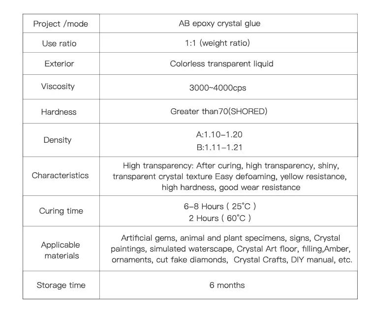 Osbang 408ml Ab Glue Crystal Epoxy Resin Kit Clear Liquid For Adhesive